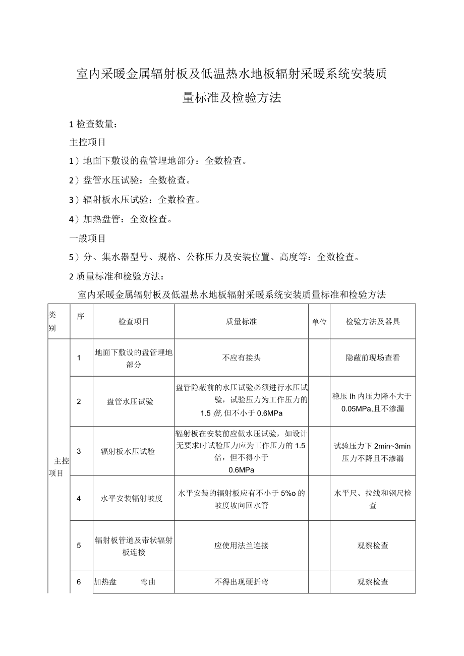 室内采暖金属辐射板及低温热水地板辐射采暖系统安装质量标准及检验方法.docx_第1页