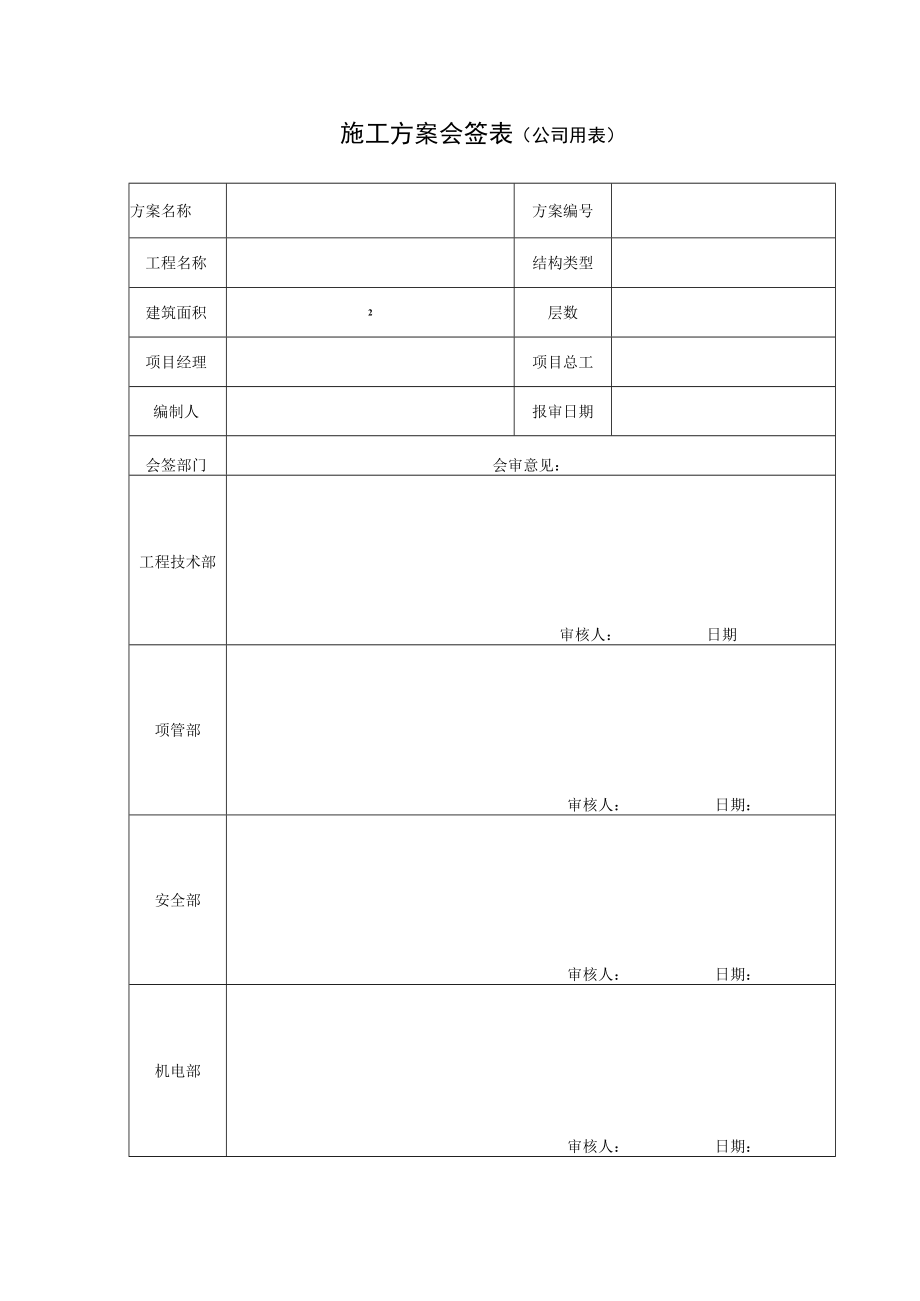 施工方案会签表.docx_第1页