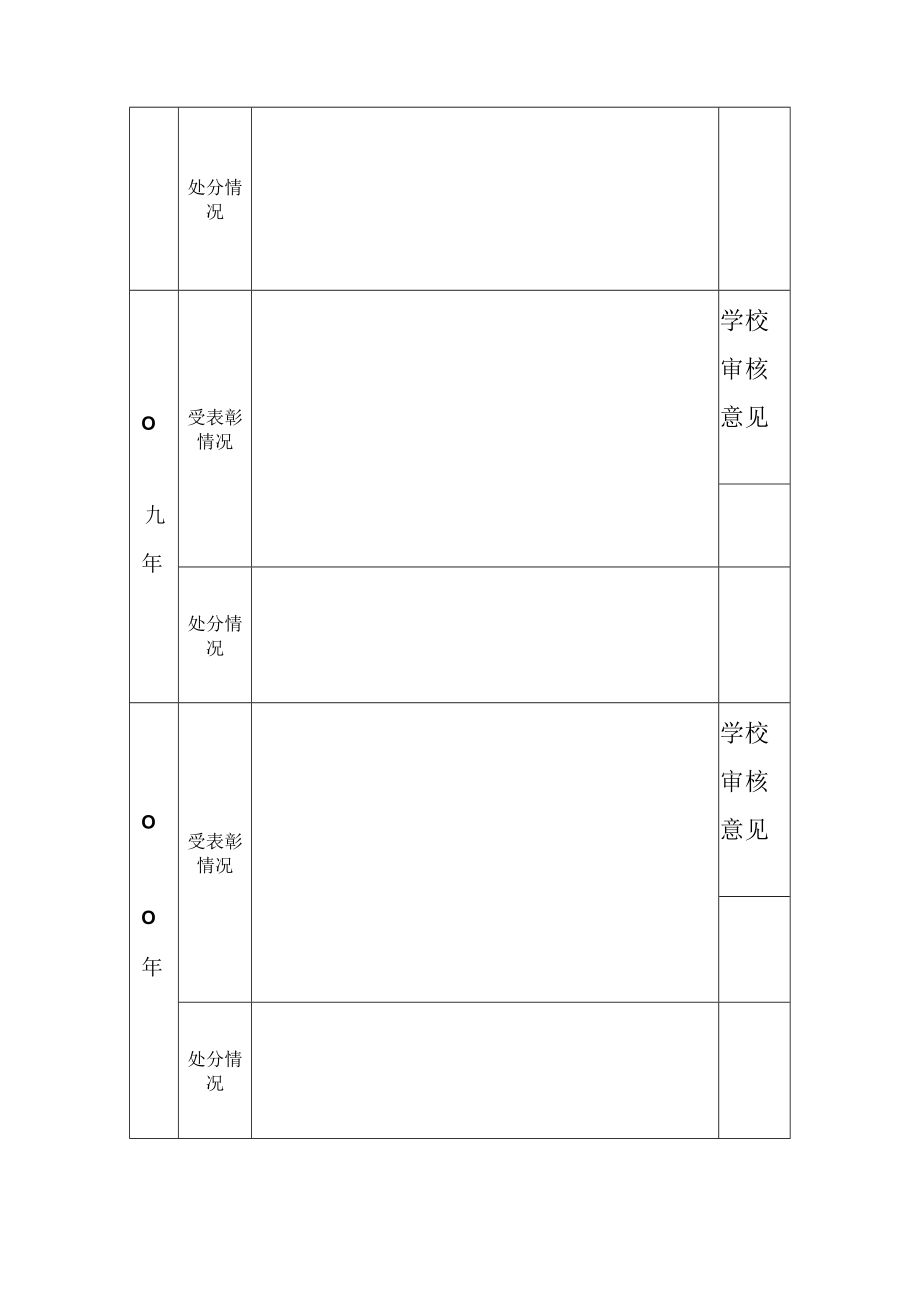 小学教师近五年师德师风表现记录表.docx_第2页