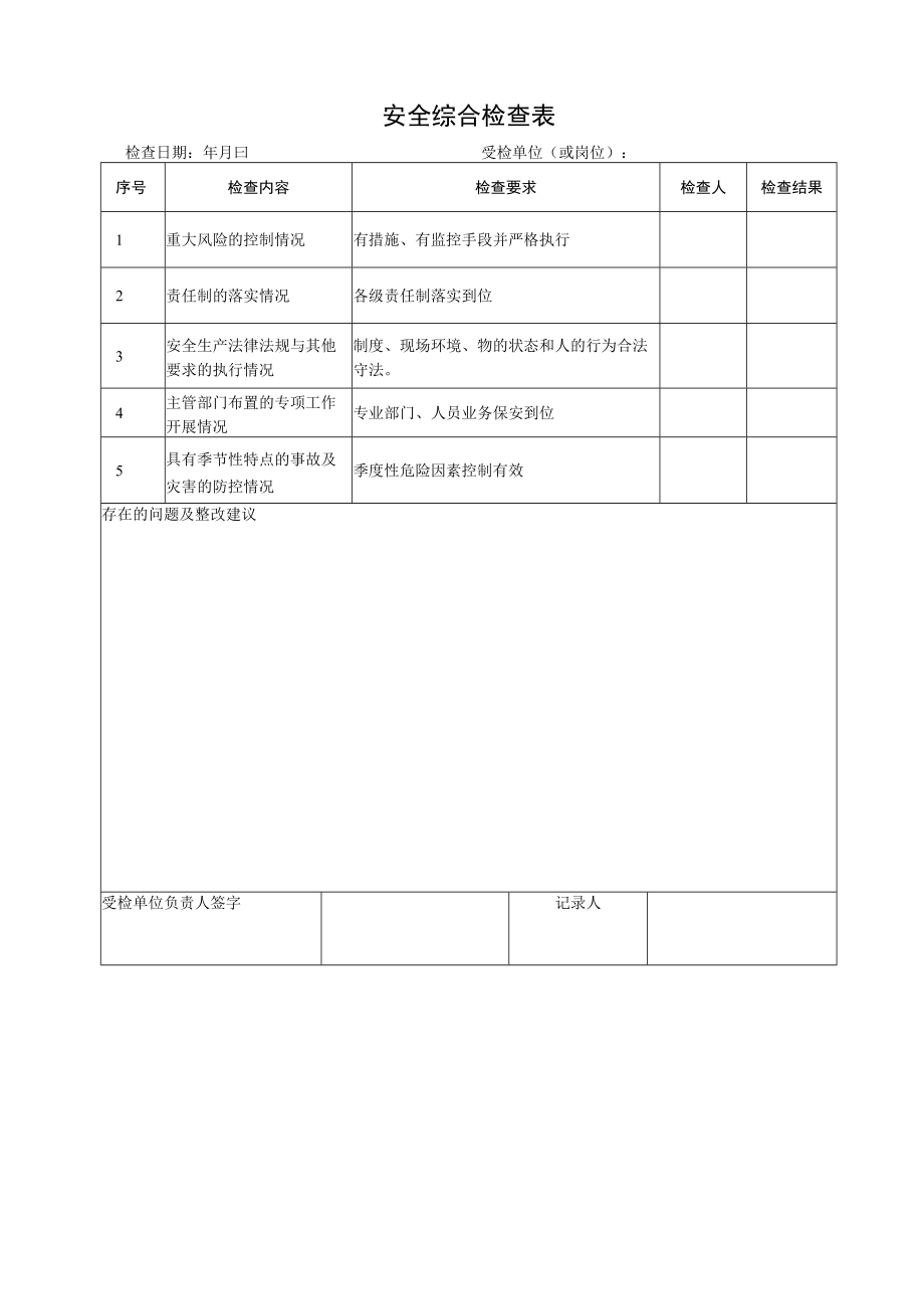 安全综合检查表.docx_第1页