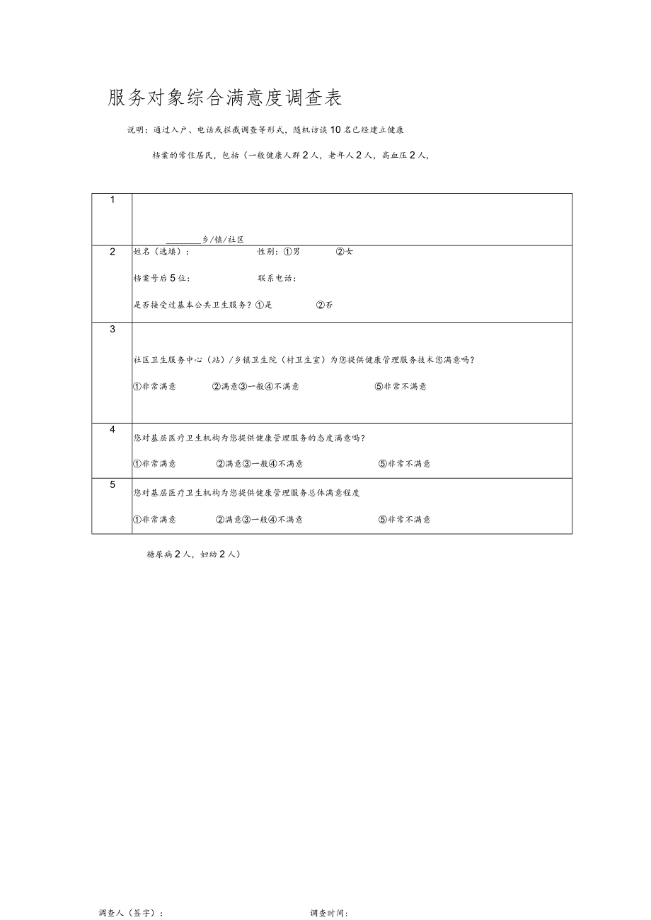 服务对象综合满意度调查表.docx_第1页