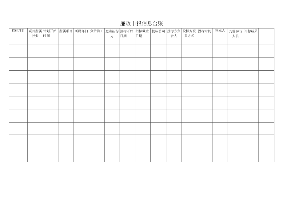 廉政申报信息台账.docx_第1页