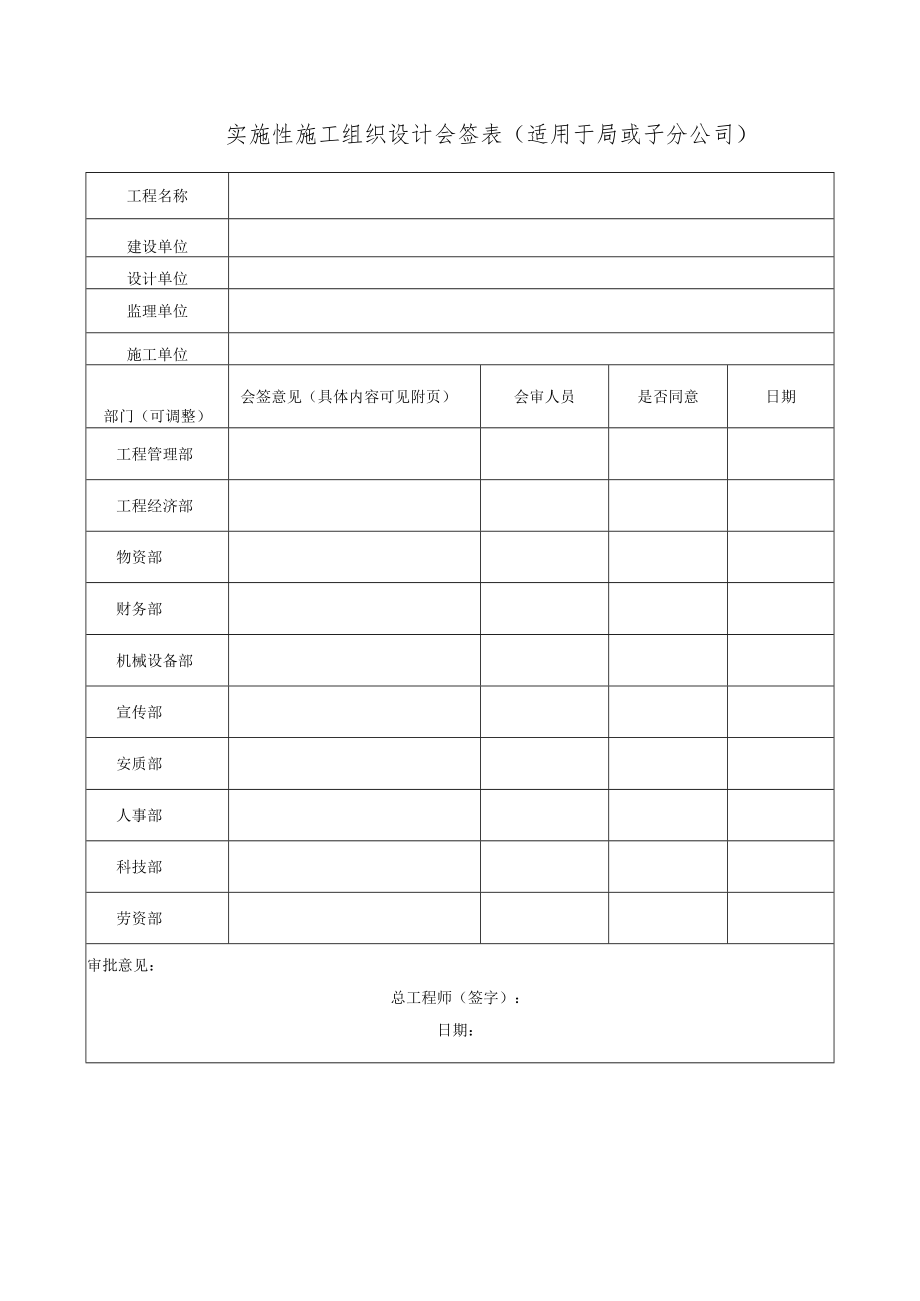 实施性施工组织设计会签表（适用于局或子分公司）.docx_第1页