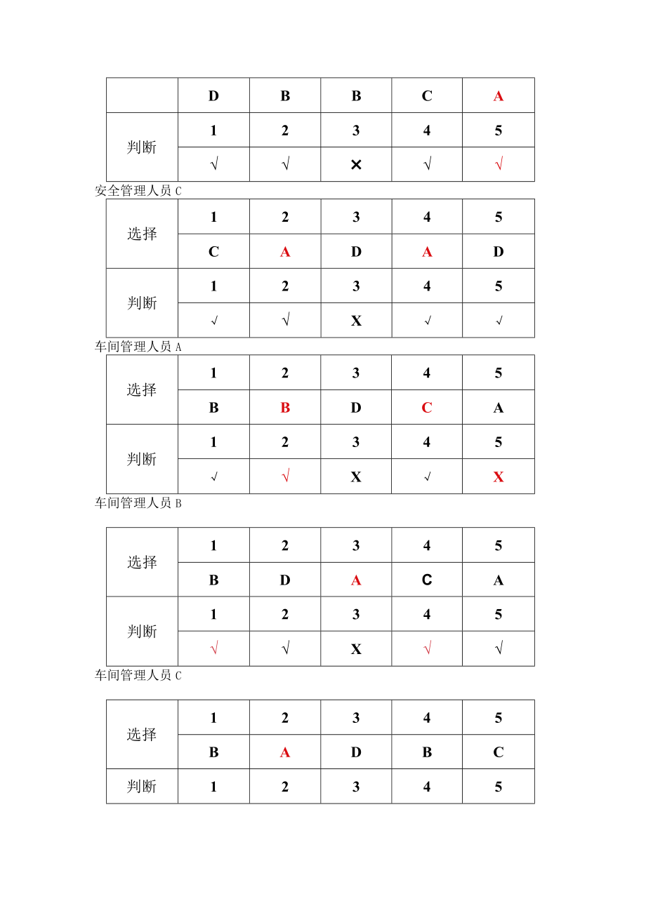 工贸安全管理人员考试题B卷安全试题及答案.docx_第3页