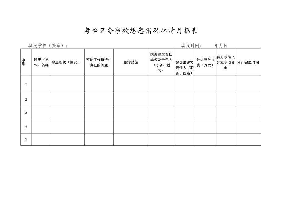 学校安全事故隐患情况排查月报表.docx_第1页