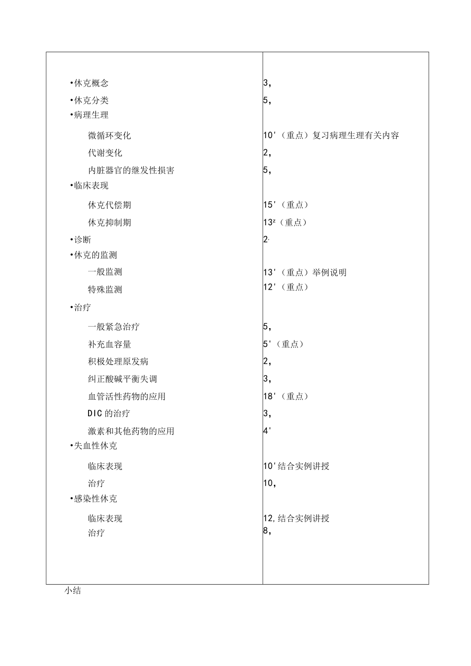 广医大外科学总论教案05外科休克.docx_第3页