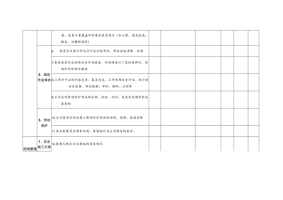 工程管理中心2017年2月份总经理安全检查表-安全台账管理）.docx_第3页