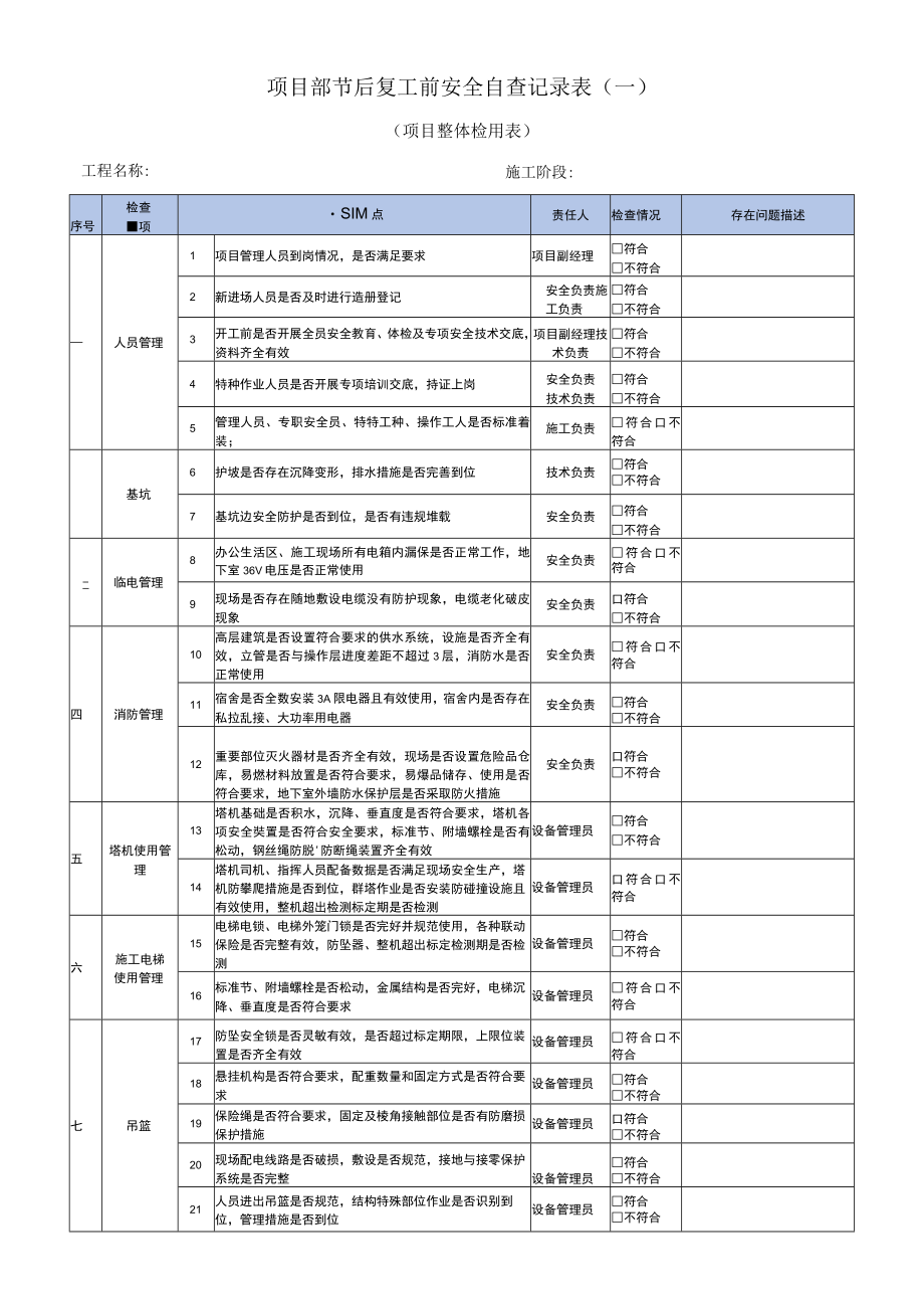 建筑施工节后复工安全检查流程及检查排查表.docx_第2页