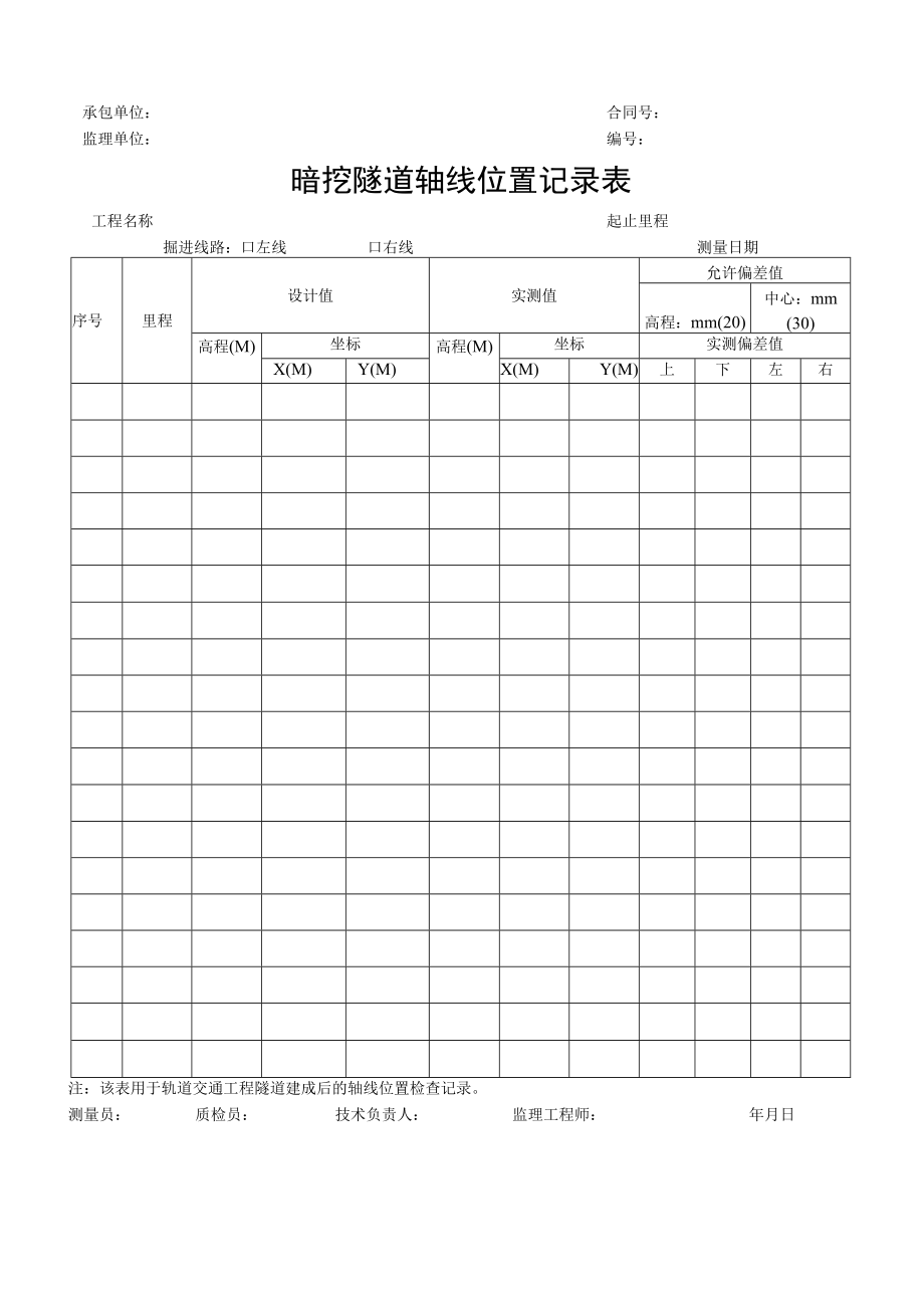 暗挖隧道轴线位置记录表.docx_第1页