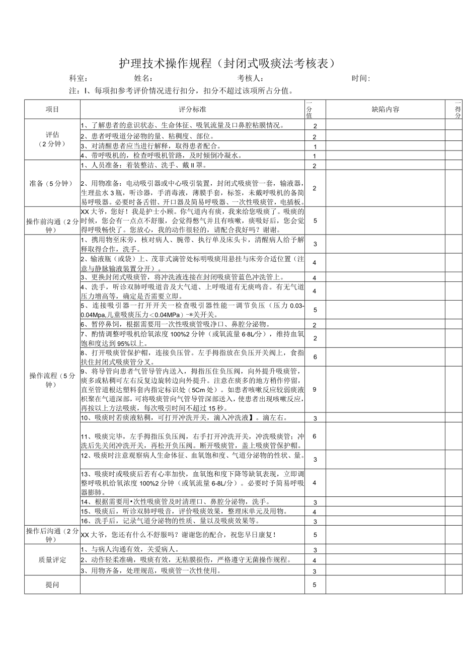 护理技术操作规程（封闭式吸痰法考核表）.docx_第1页