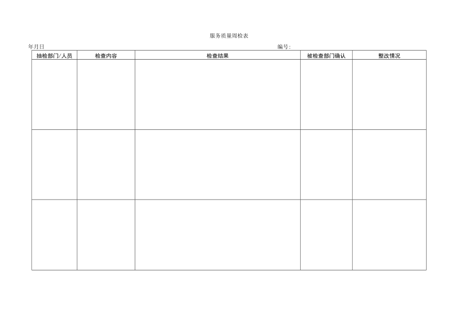 服务质量周检表.docx_第1页