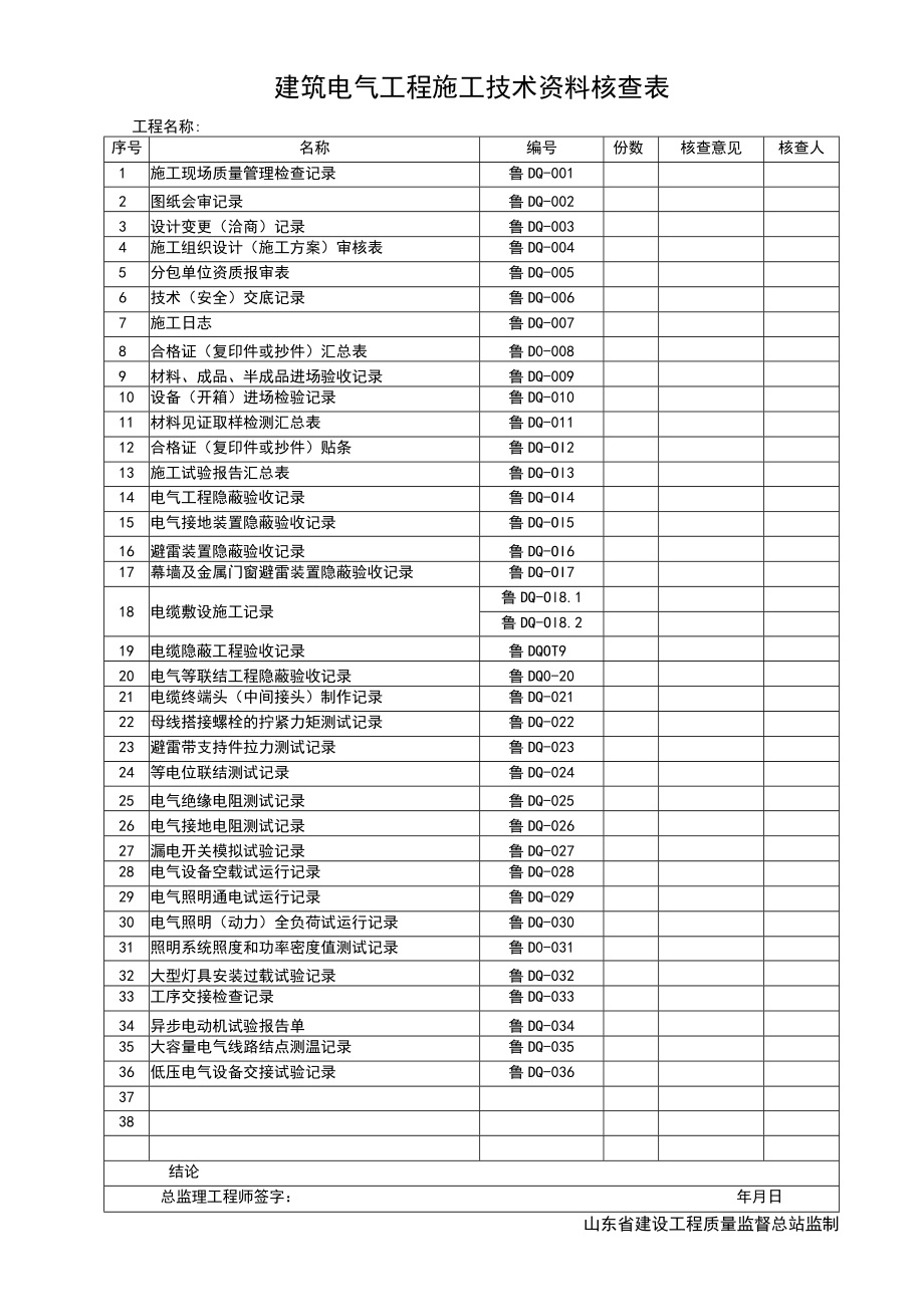 建筑电气工程施工技术资料核查表.docx_第1页