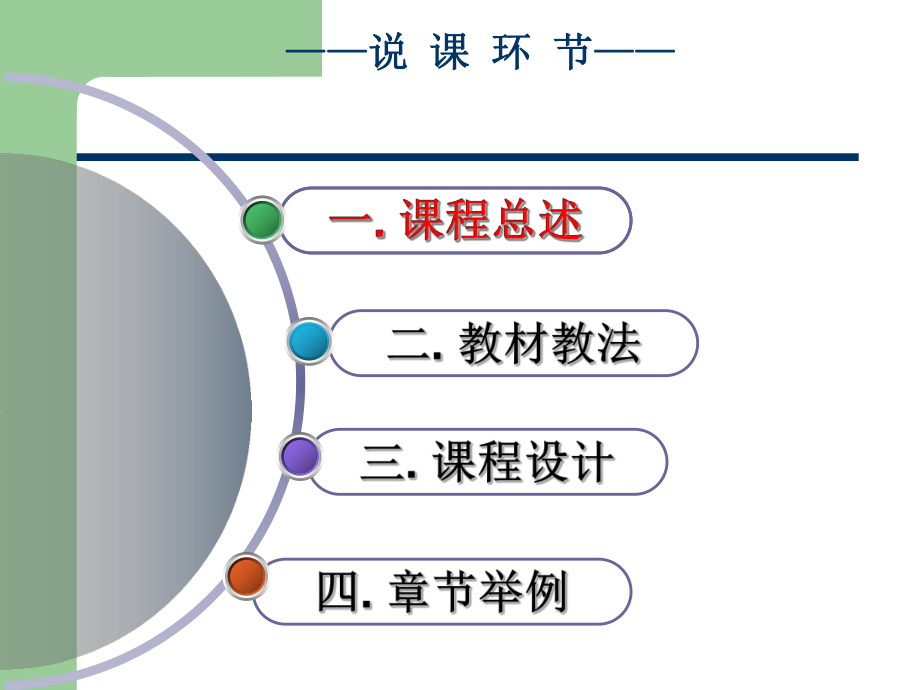 大学物理说课.ppt_第2页