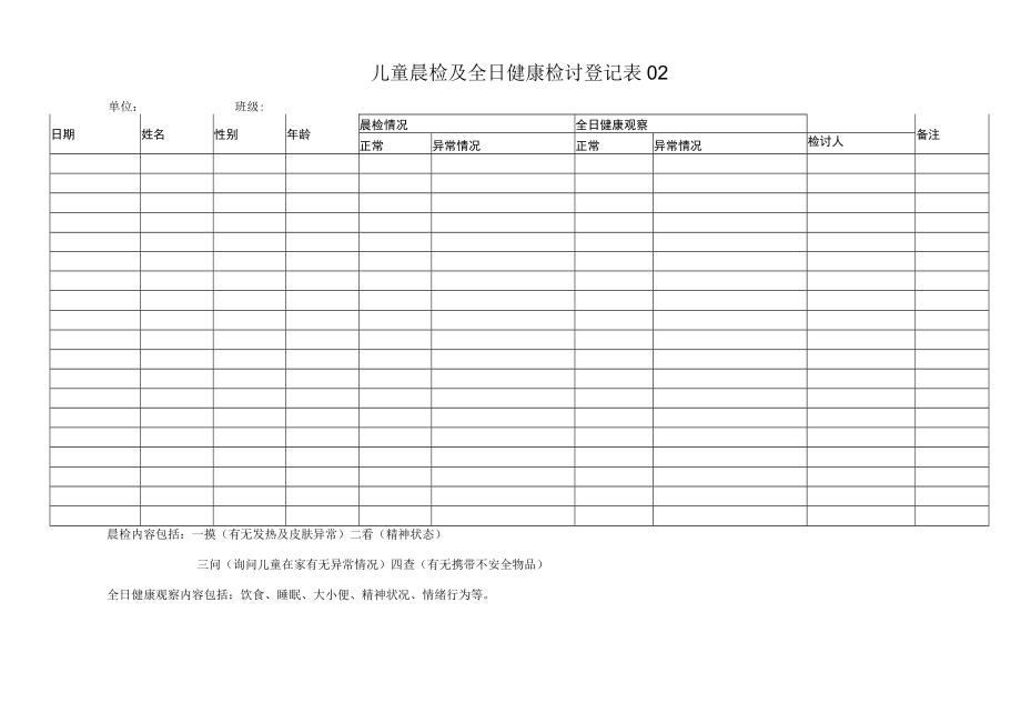 晨检及全日健康观察记录表表模板.docx_第2页