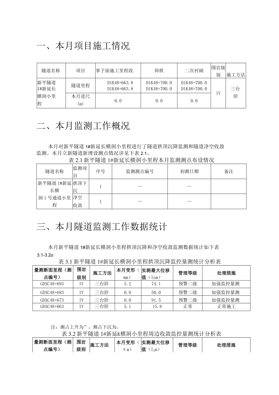 新平隧道1#新延长横洞小里程监控量测月报2019.2.19.docx_第3页