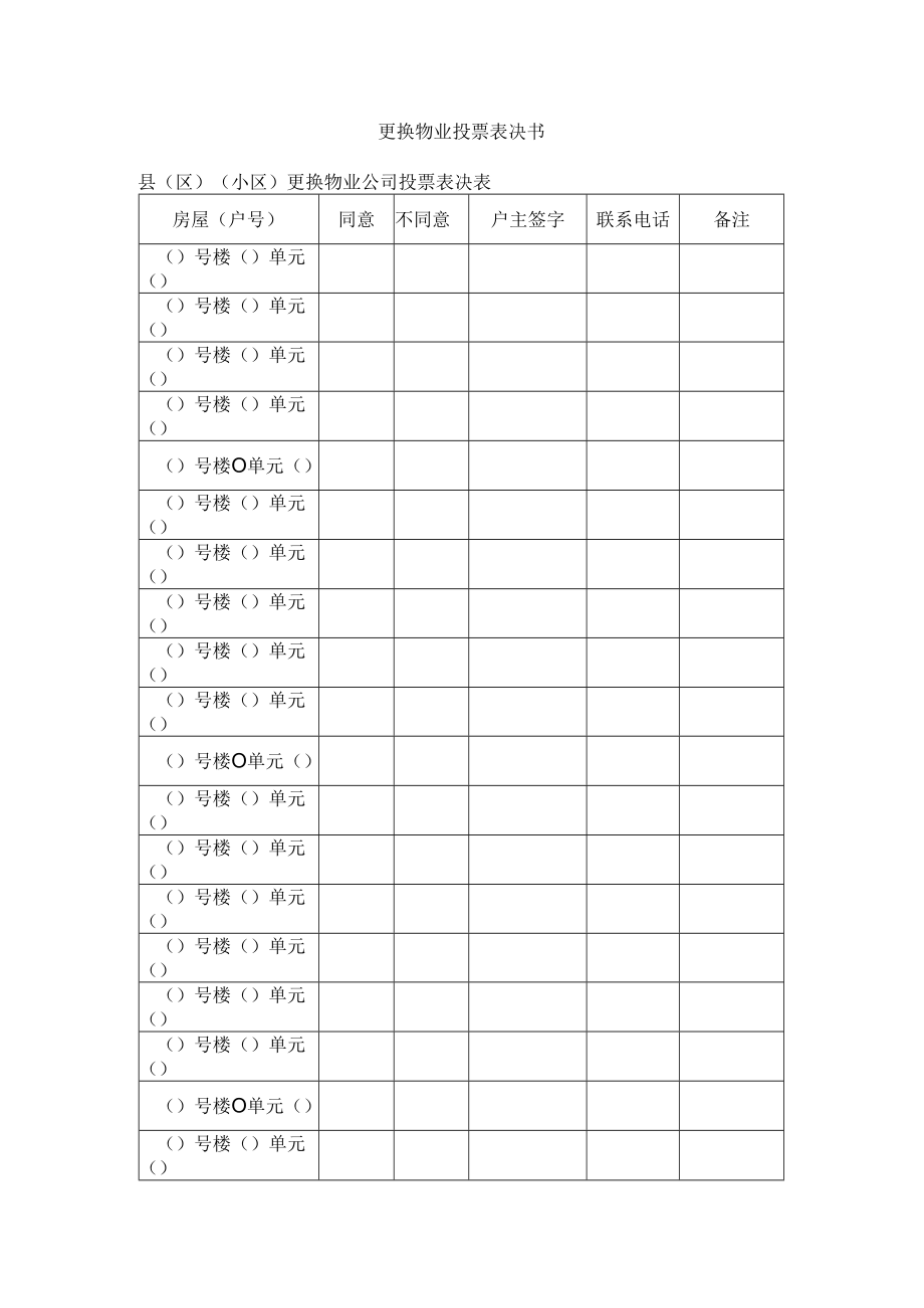 更换物业投票表决书.docx_第1页