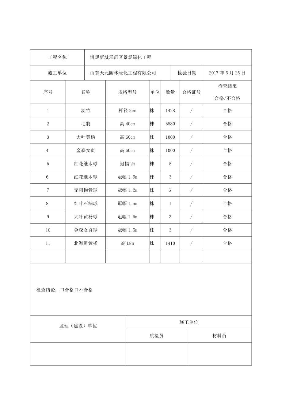 工程材料报审表5.25.docx_第2页