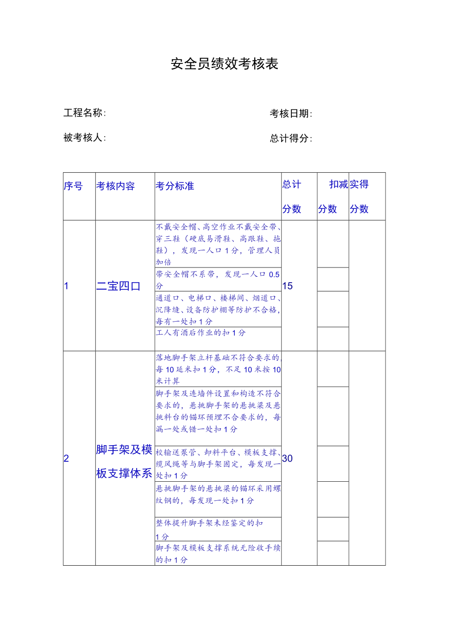 安全员绩效考核表.docx_第1页