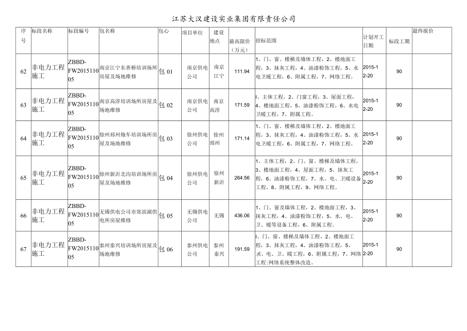 报名记录技术标用.docx_第1页