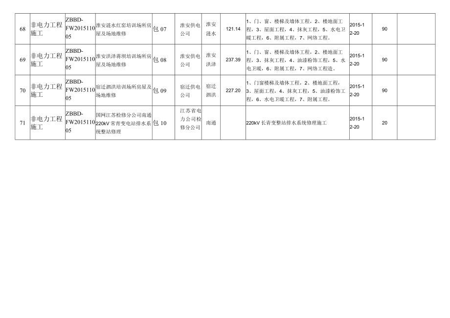 报名记录技术标用.docx_第2页