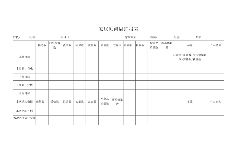 家居顾问周汇报表.docx_第1页