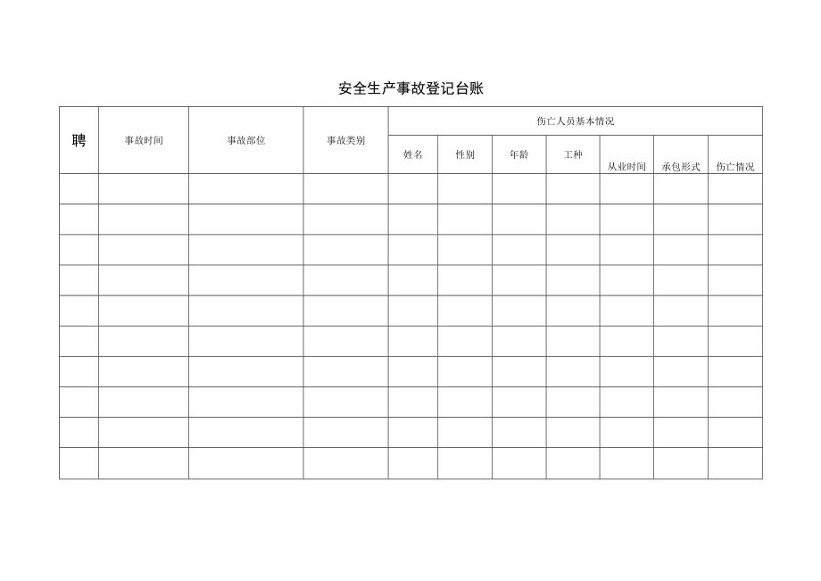 安全生产事故登记台账.docx_第1页