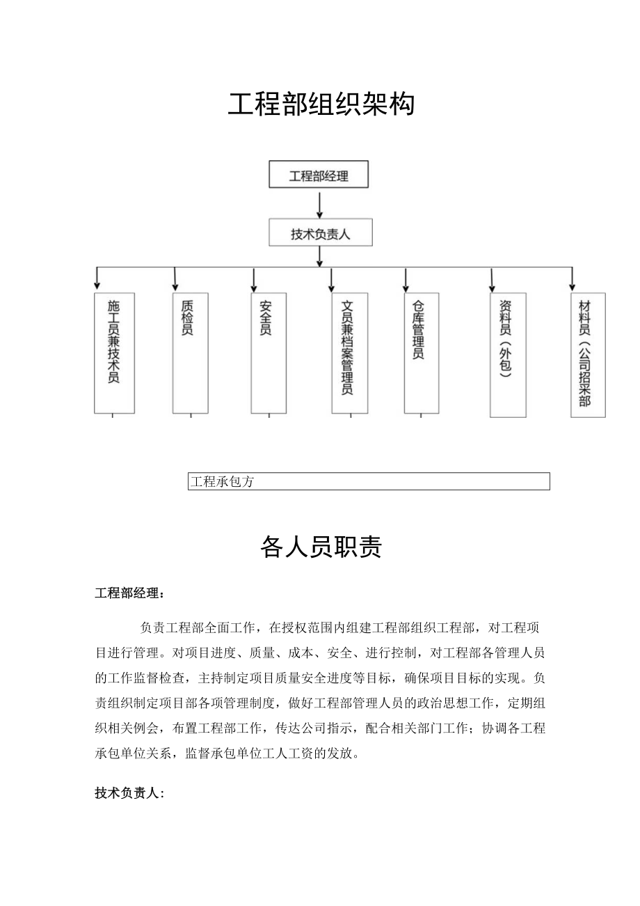 工程部组织架构及人员职责.docx_第1页