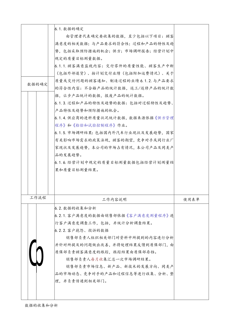 数据分析程序.docx_第2页