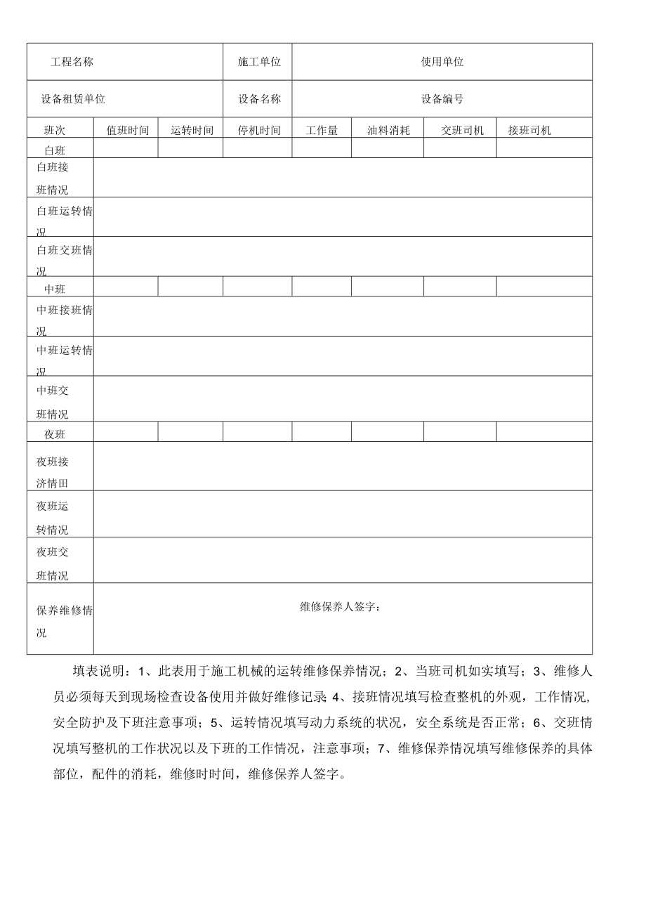 施工机械日常运行保养维修记录.docx_第2页