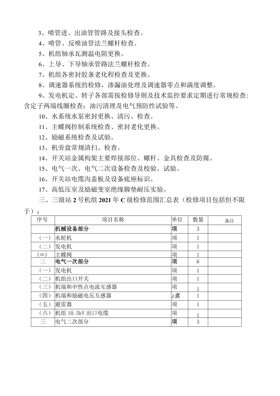 宝坛公司三级站2号机组2021年C级检修项目清单.docx_第2页