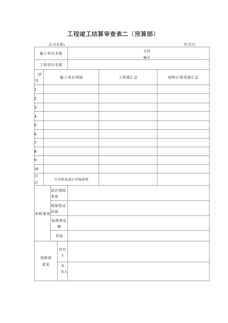 工程竣工结算审查表二（预算部）.docx_第1页