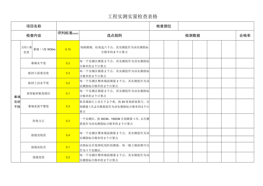 建筑施工幕墙工程实测实量检查表格.docx_第1页