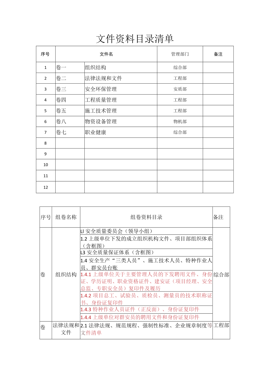 文件资料目录清单.docx_第1页