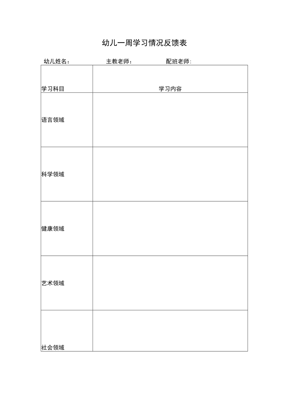 幼儿一周学习情况反馈表模板.docx_第1页