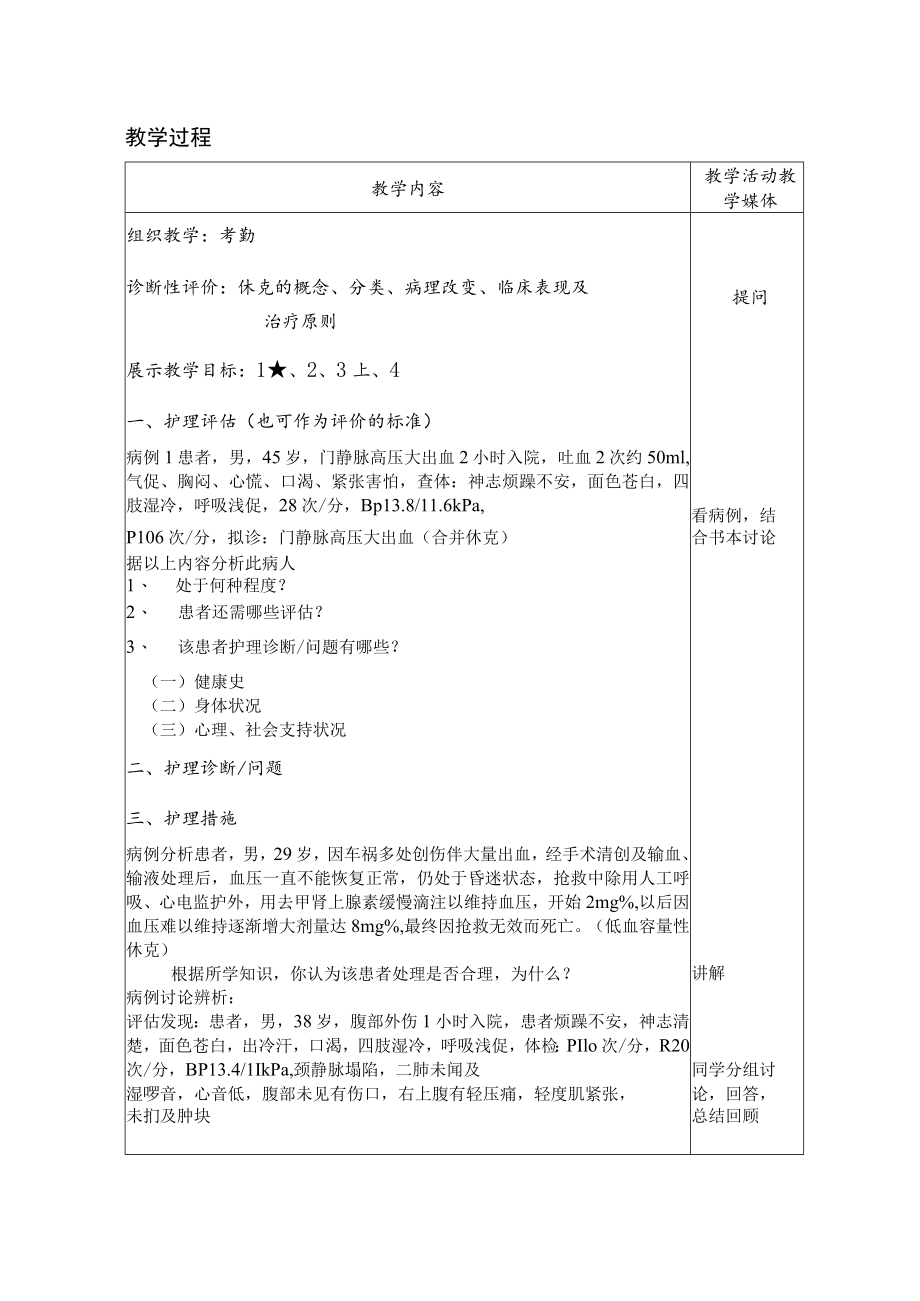 安医大外科护理学教案05休克病人的护理.docx_第2页