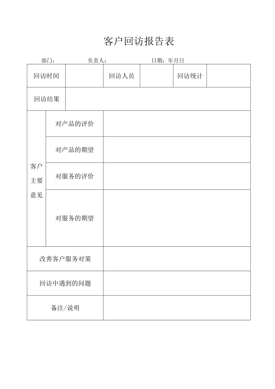 客户回访报告表.docx_第1页