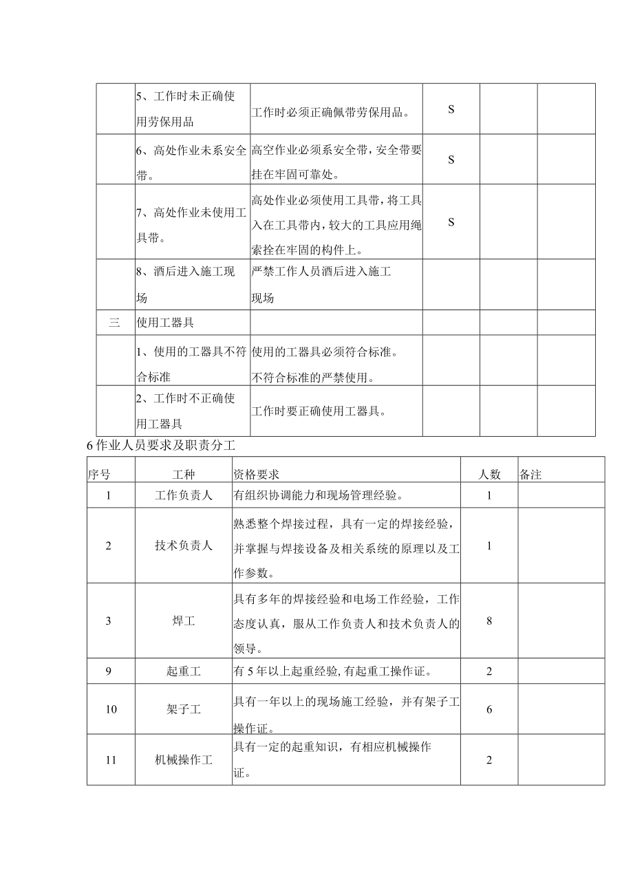 大径管焊接作业指导书.docx_第3页