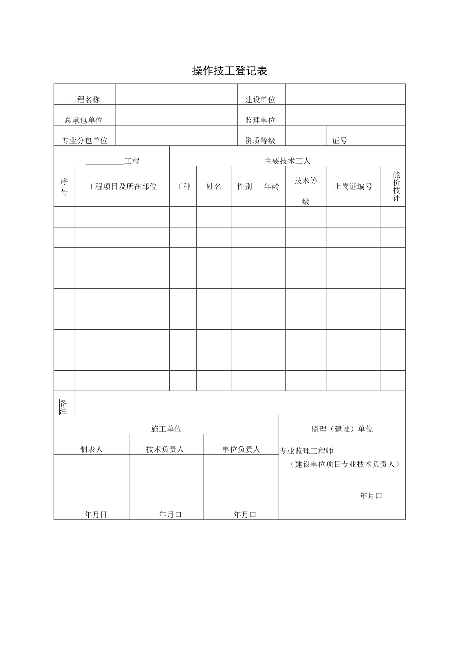 操作技工登记表.docx_第1页