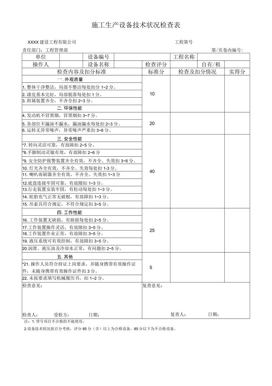 施工生产设备技术状况检查表.docx_第1页