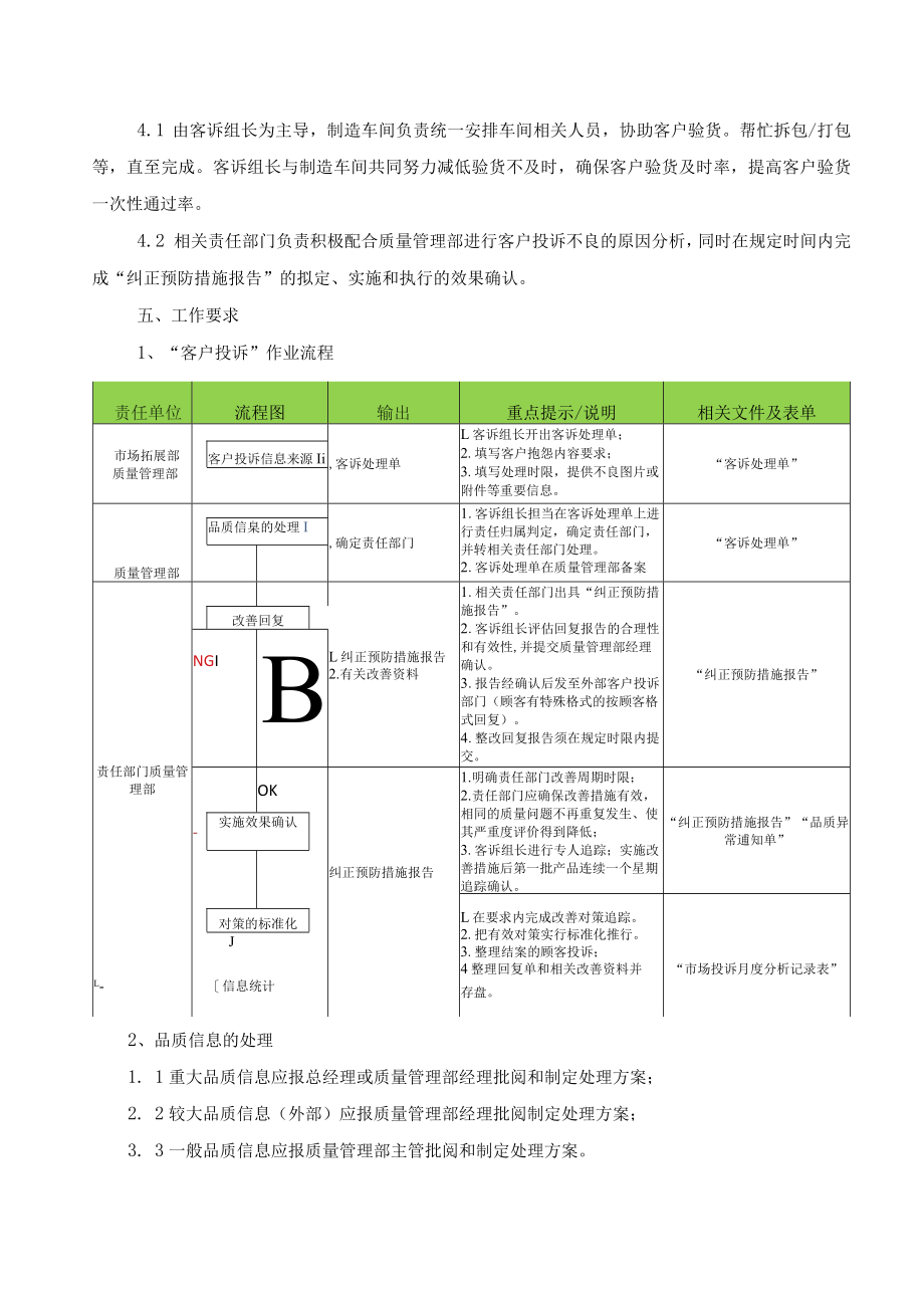 客户服务管理控制程序.docx_第3页