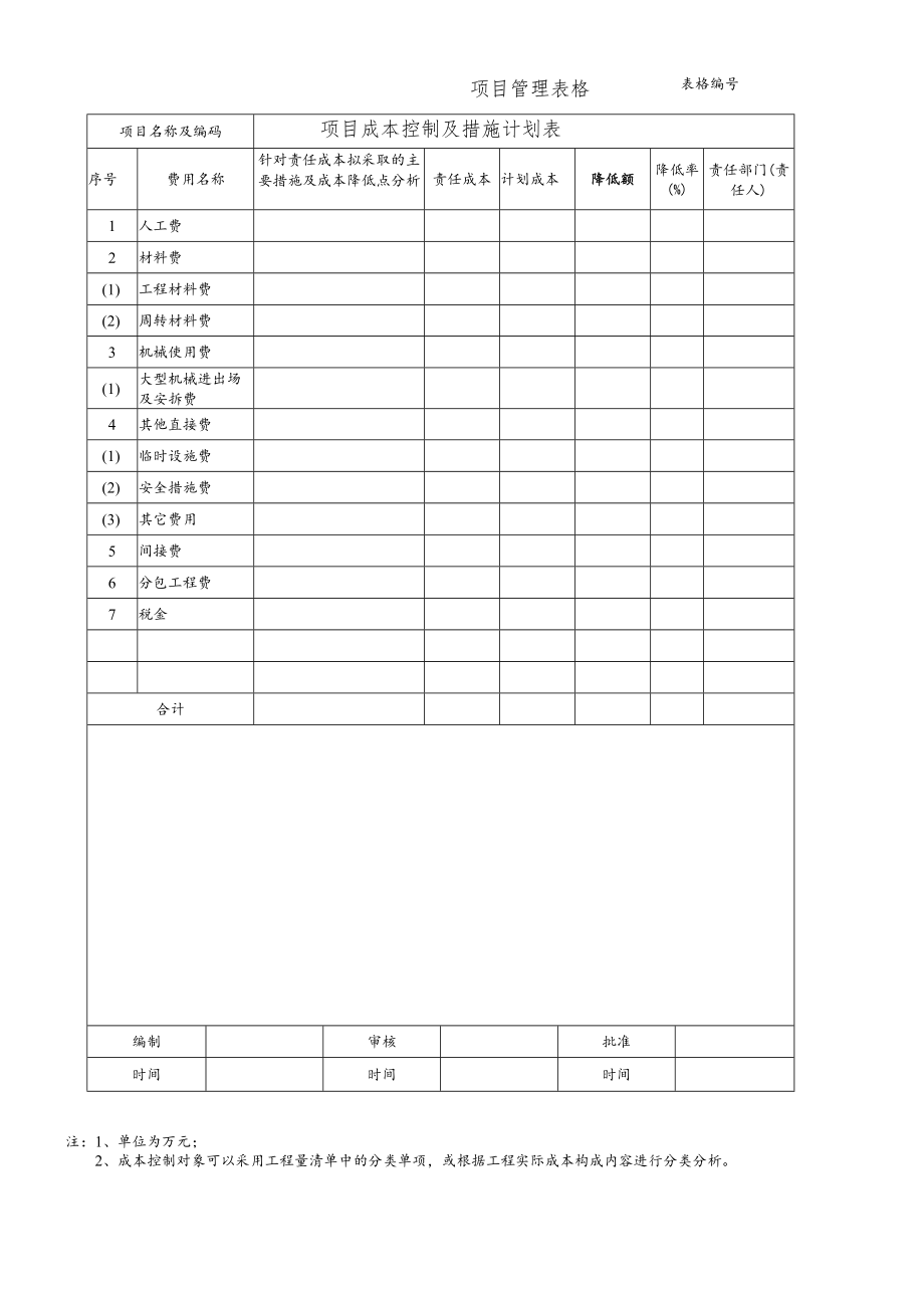 成本控制及措施计划表.docx_第1页