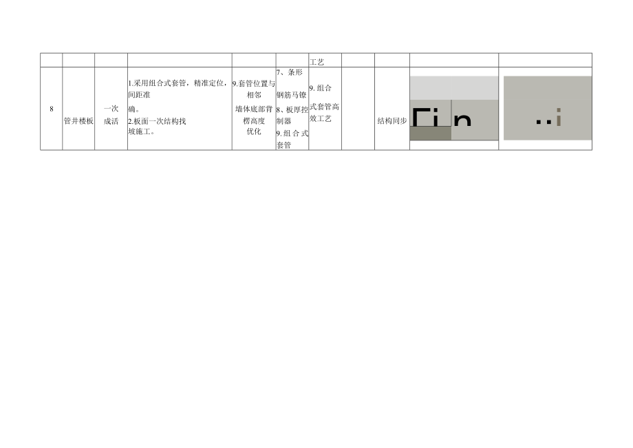 建筑施工主体结构标准层施工工艺.docx_第3页