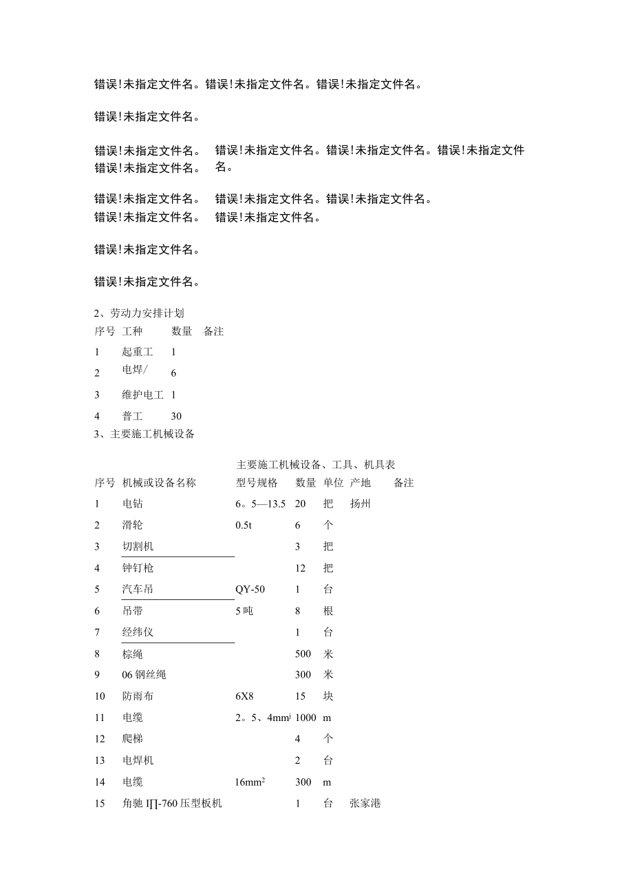 屋面压型钢板紧急施工实施方案.docx_第3页