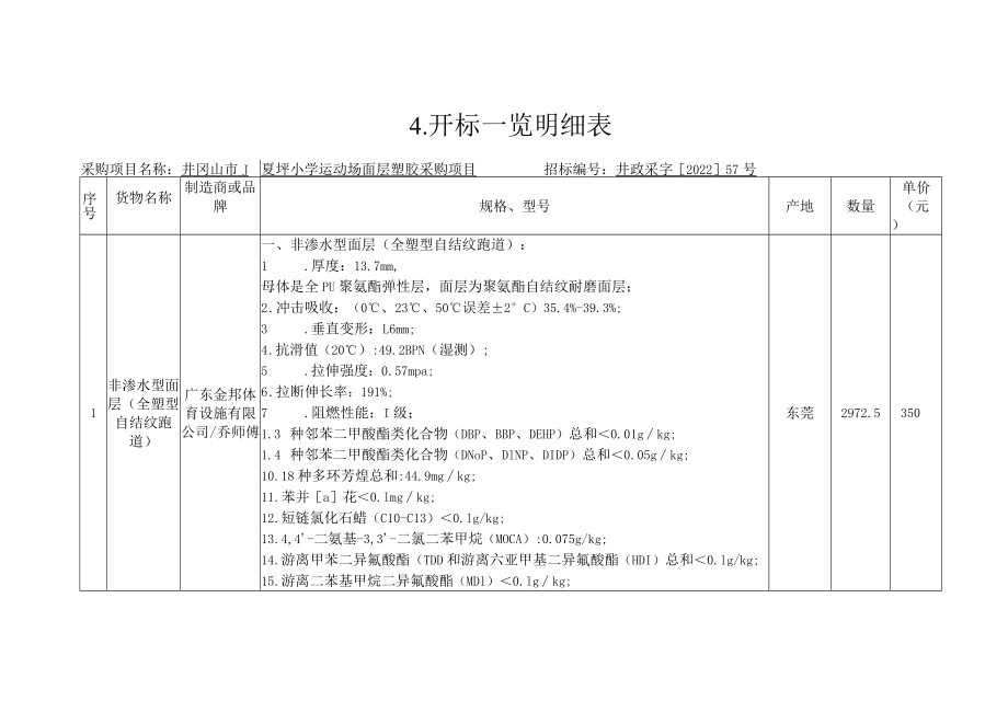 开标一览明细表.docx_第1页