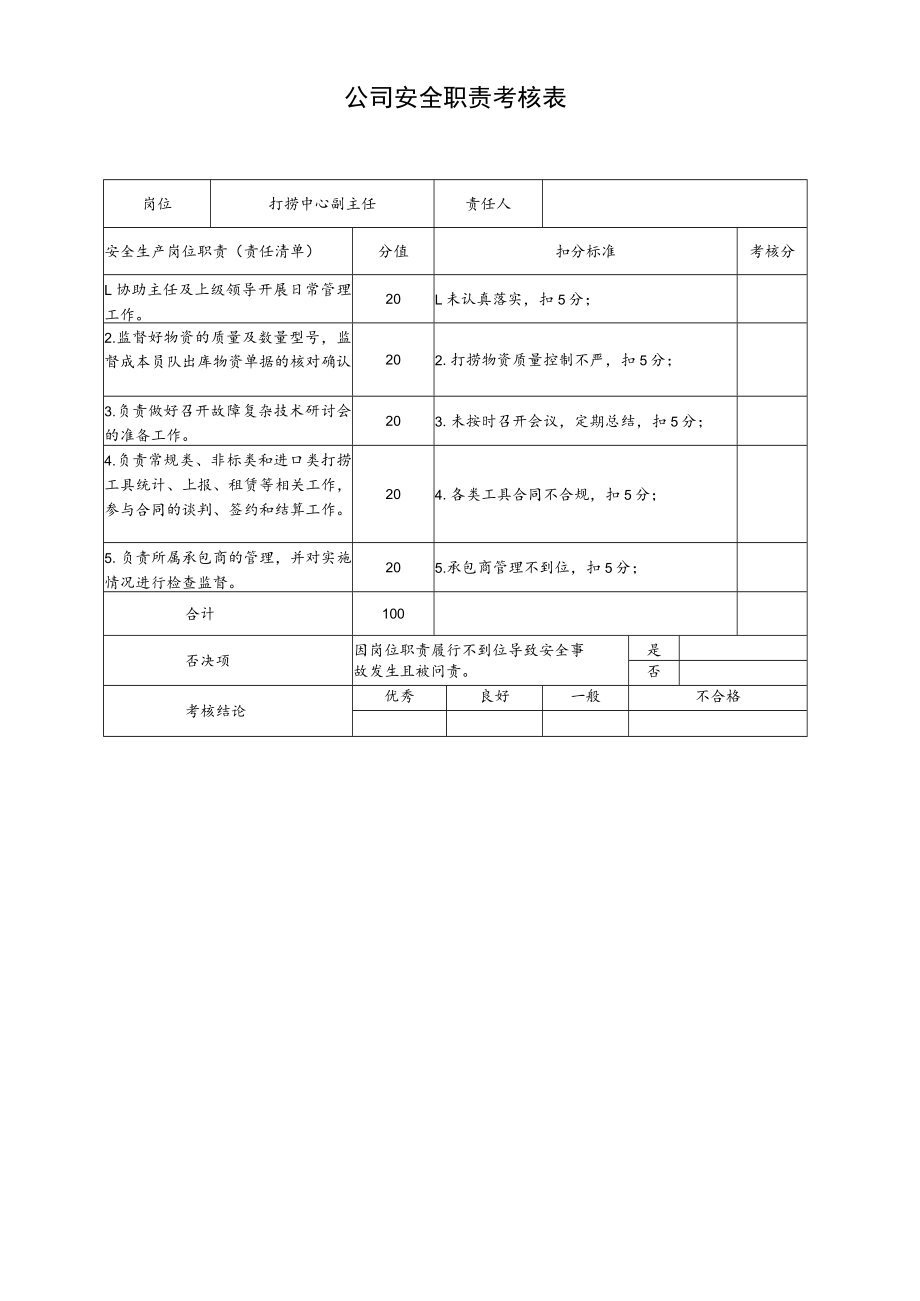 打捞中心副主任安全职责考核表.docx_第1页