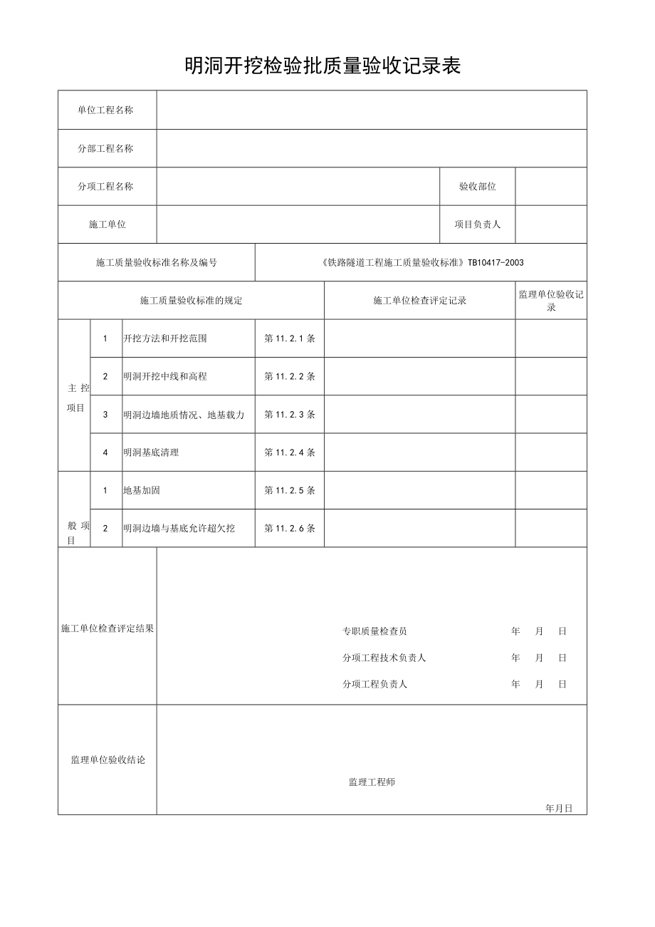 明洞开挖检验批质量验收记录表.docx_第1页