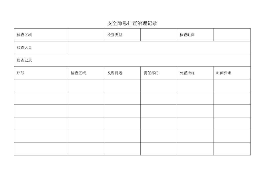 安全隐患排查治理记录.docx_第1页