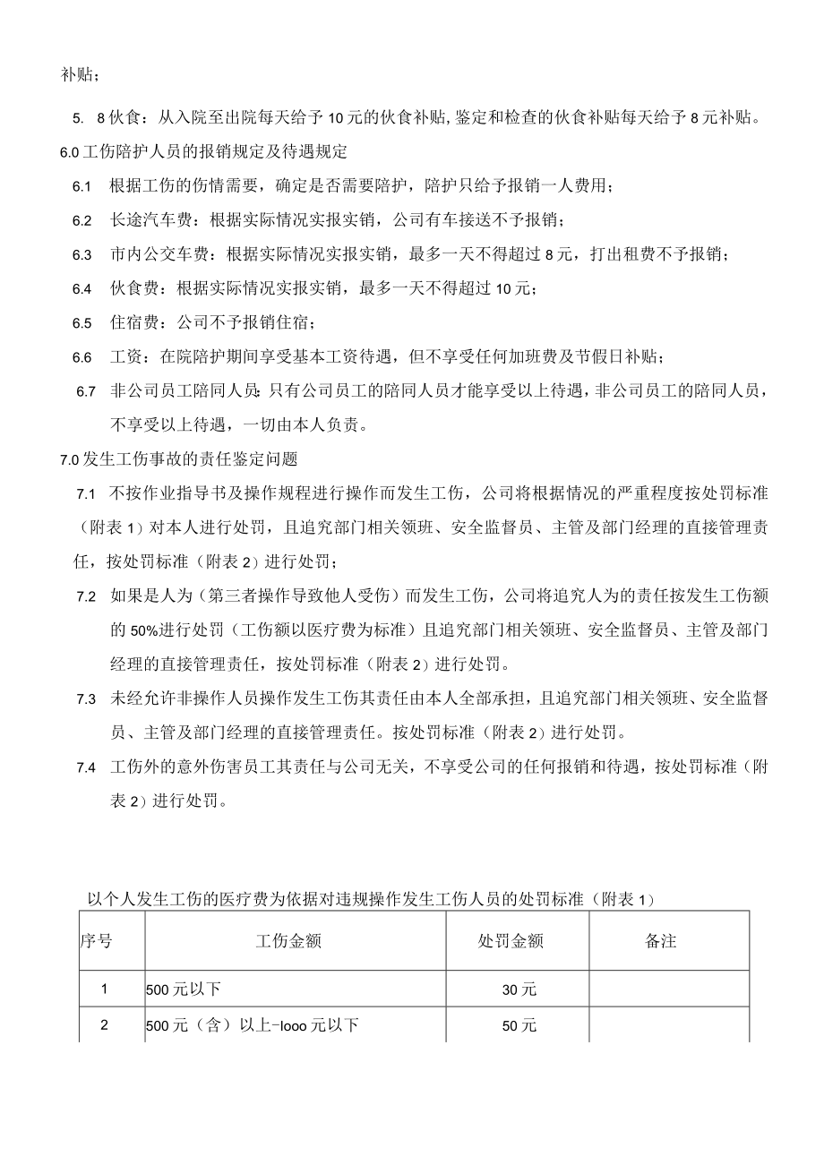 工伤管理制度.docx_第2页