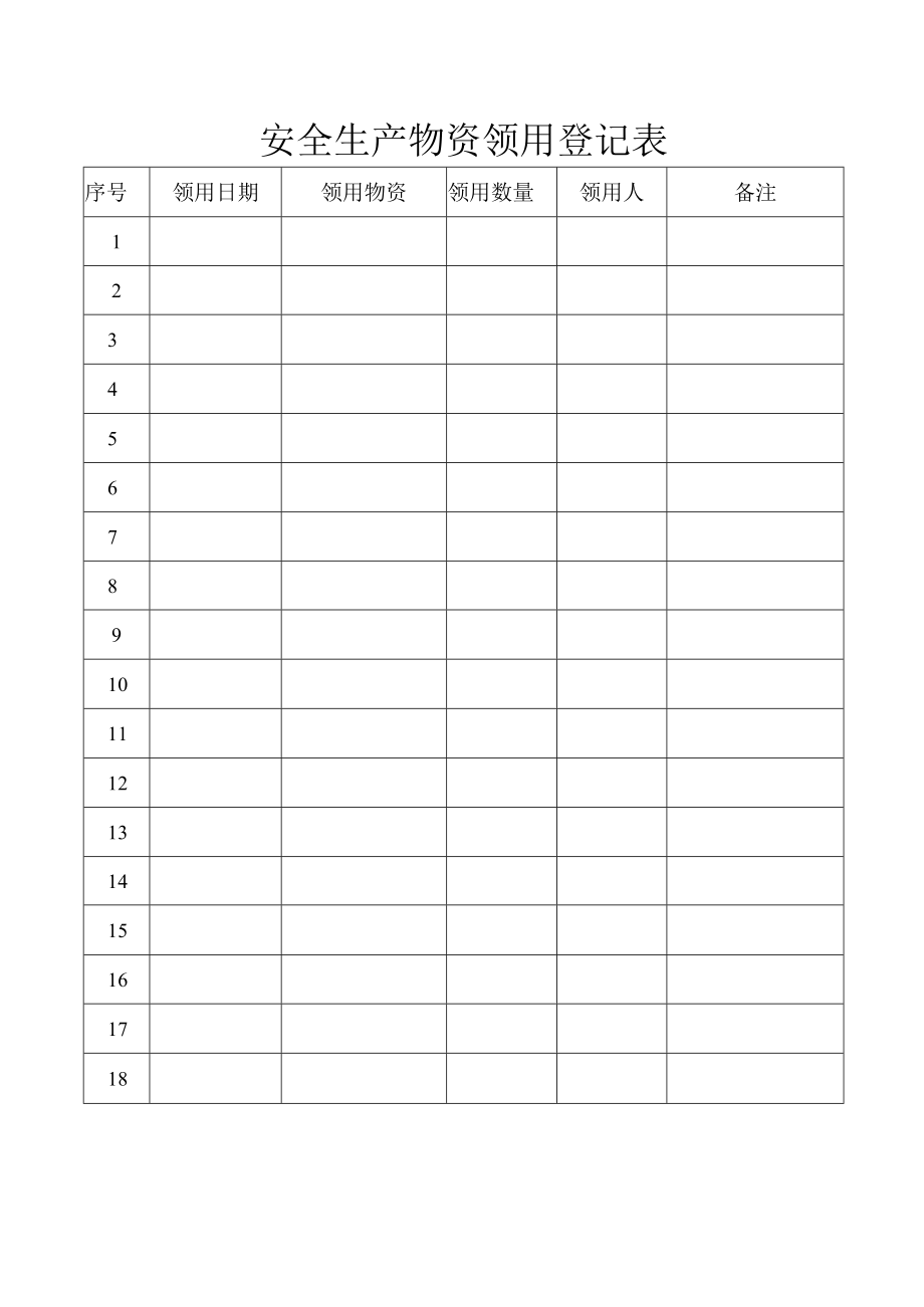 安全生产物资领用登记表.docx_第2页