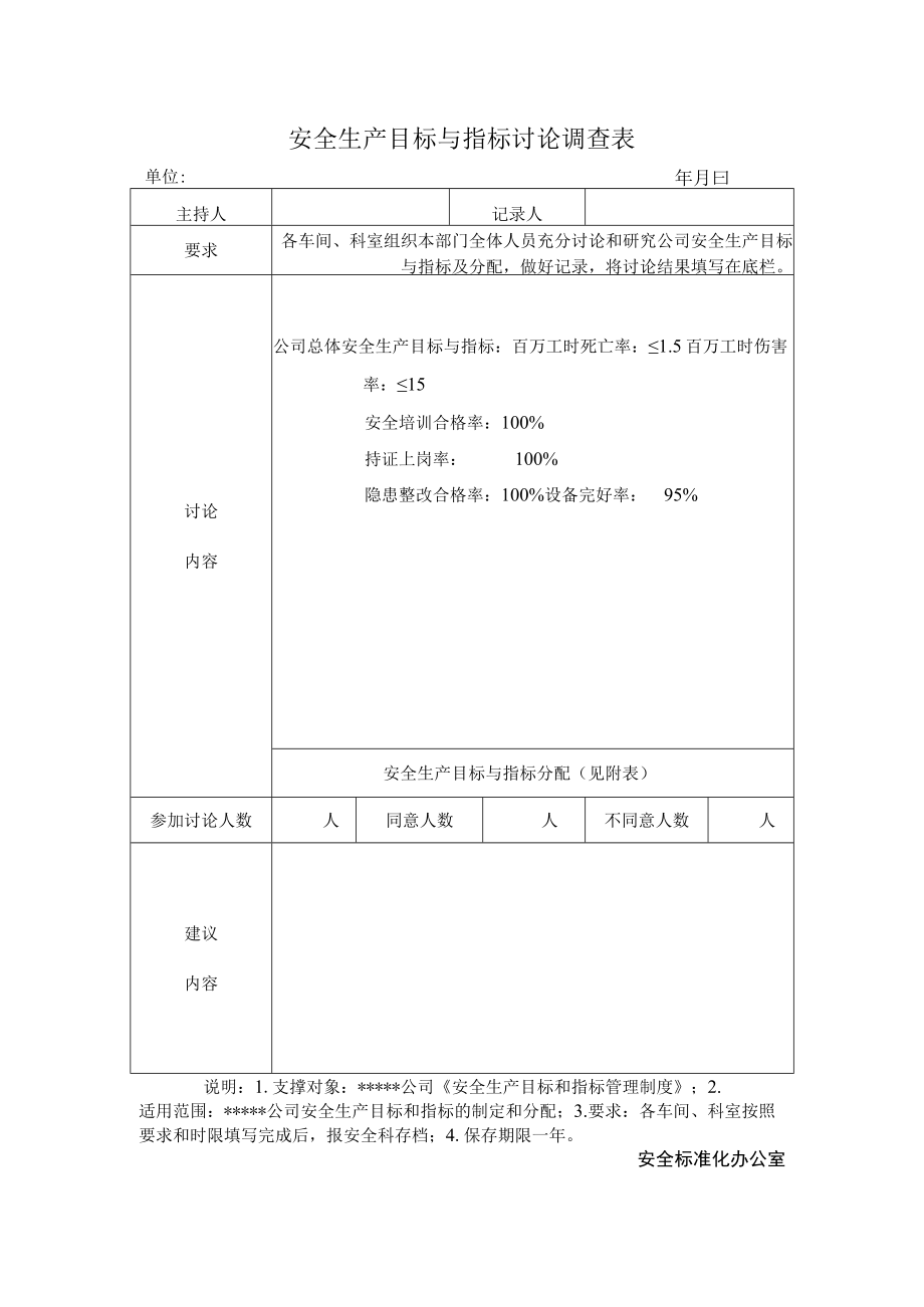 安全生产目标与指标讨论调查表.docx_第1页